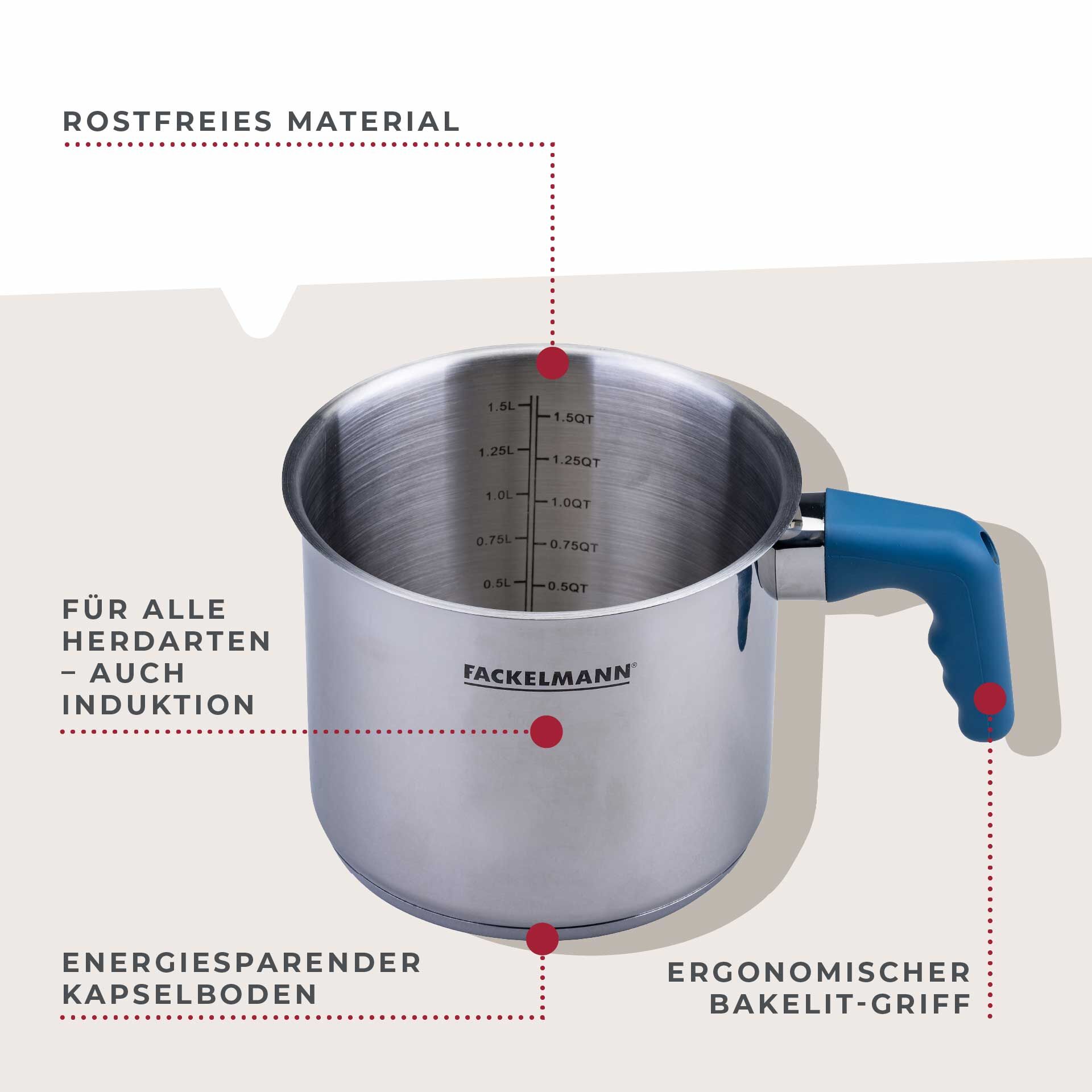 Milchtopf Essential , Ø14cm, blau