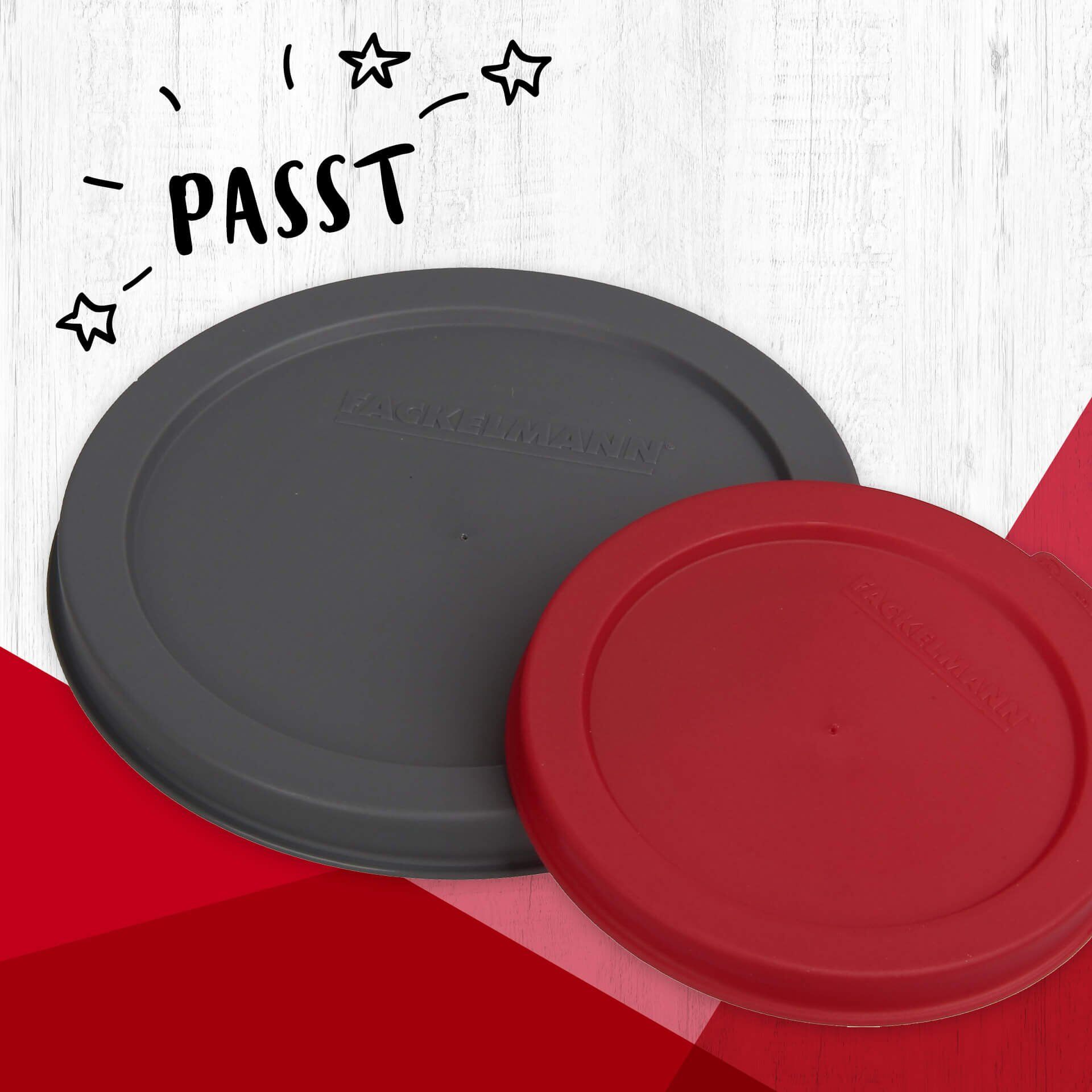 Konserven- und Dosendeckel, 2-teilig