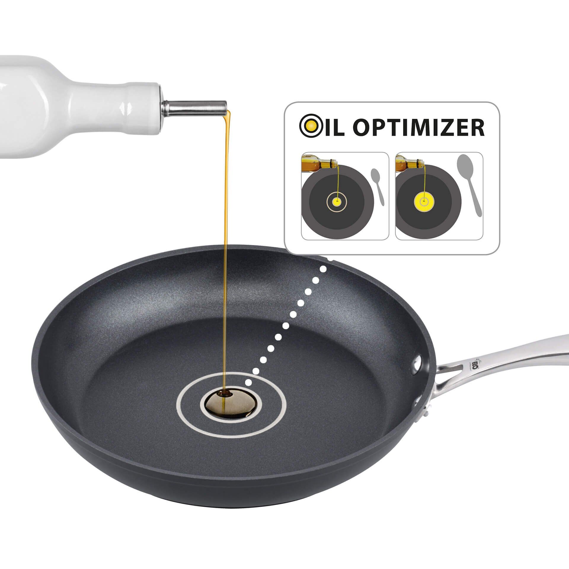 Bratpfanne Smart Collection, Ø24cm