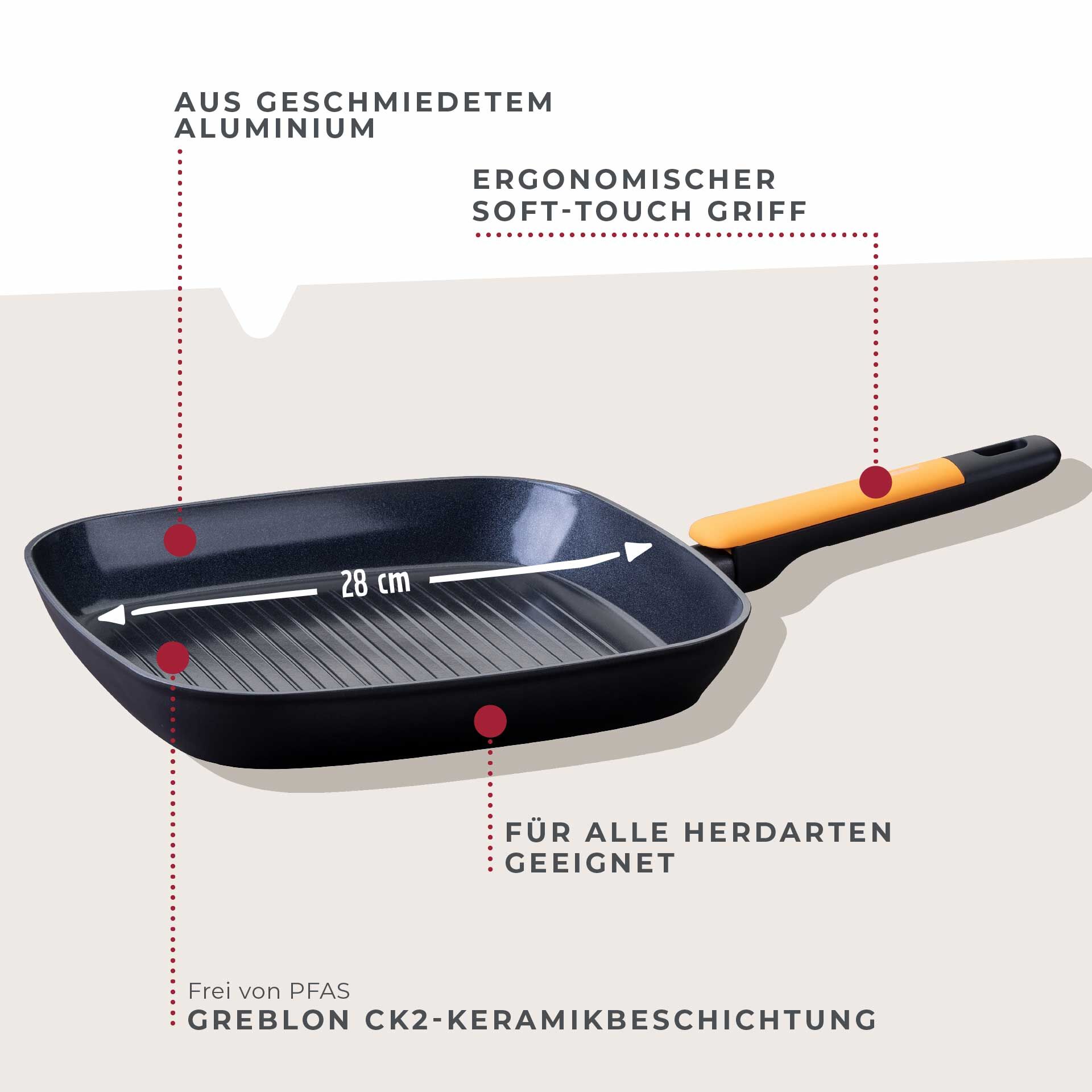 Grillpfanne Soft Collection, Keramik, antihaft, Ø28cm