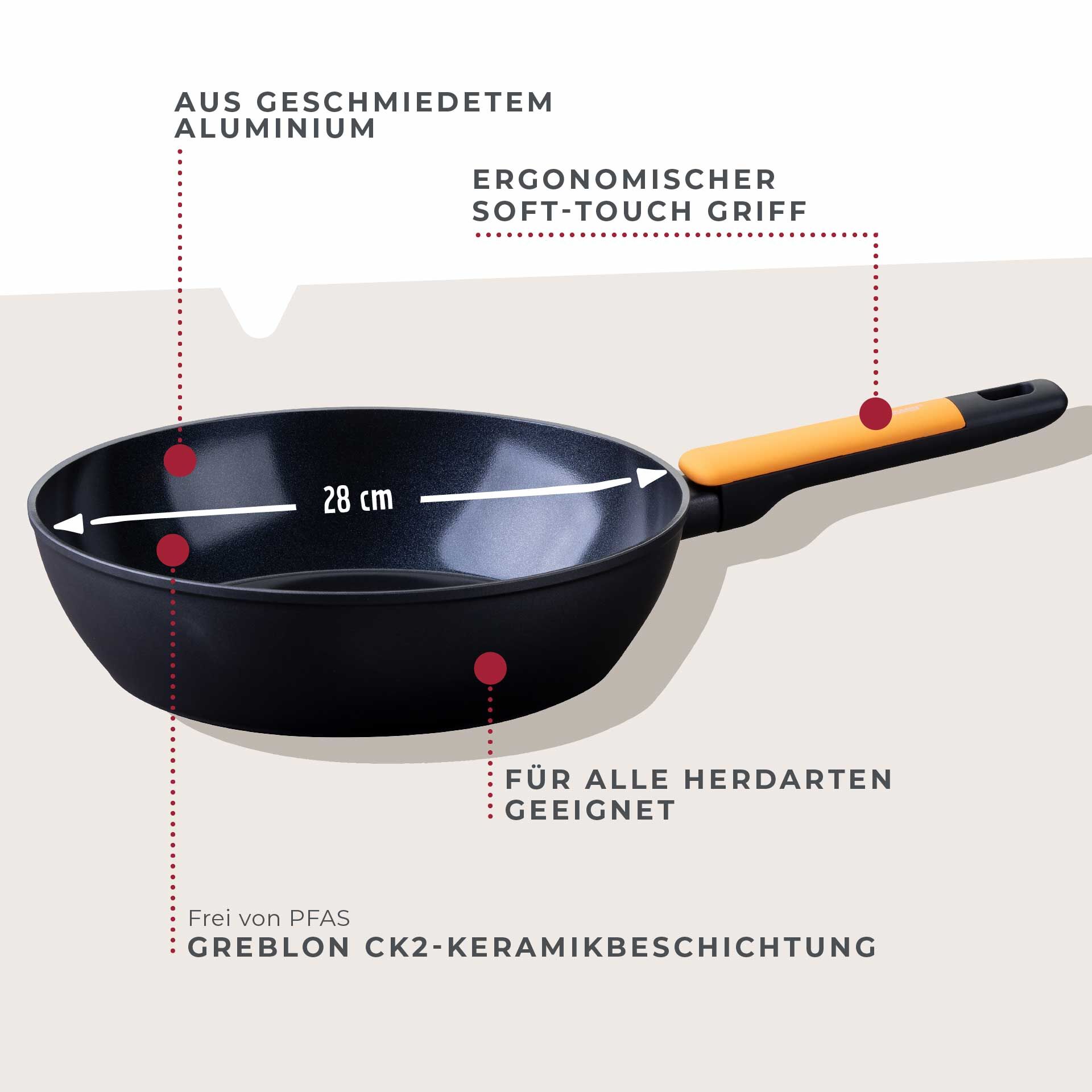 Hochrandpfanne Soft Collection, Keramik, antihaft, Ø28cm