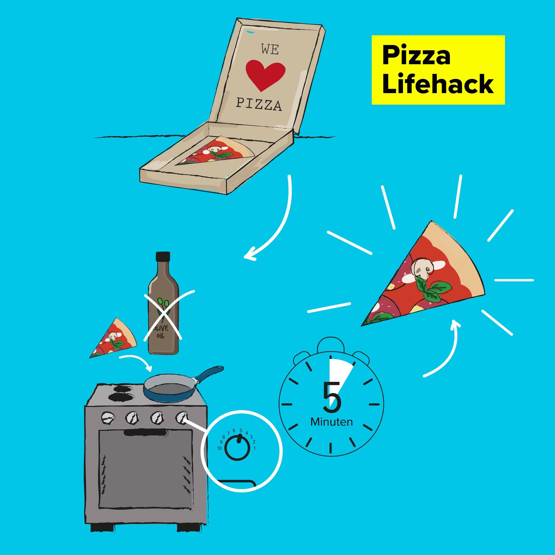 Pizzaschneider XXL, 25cm, Edelstahl