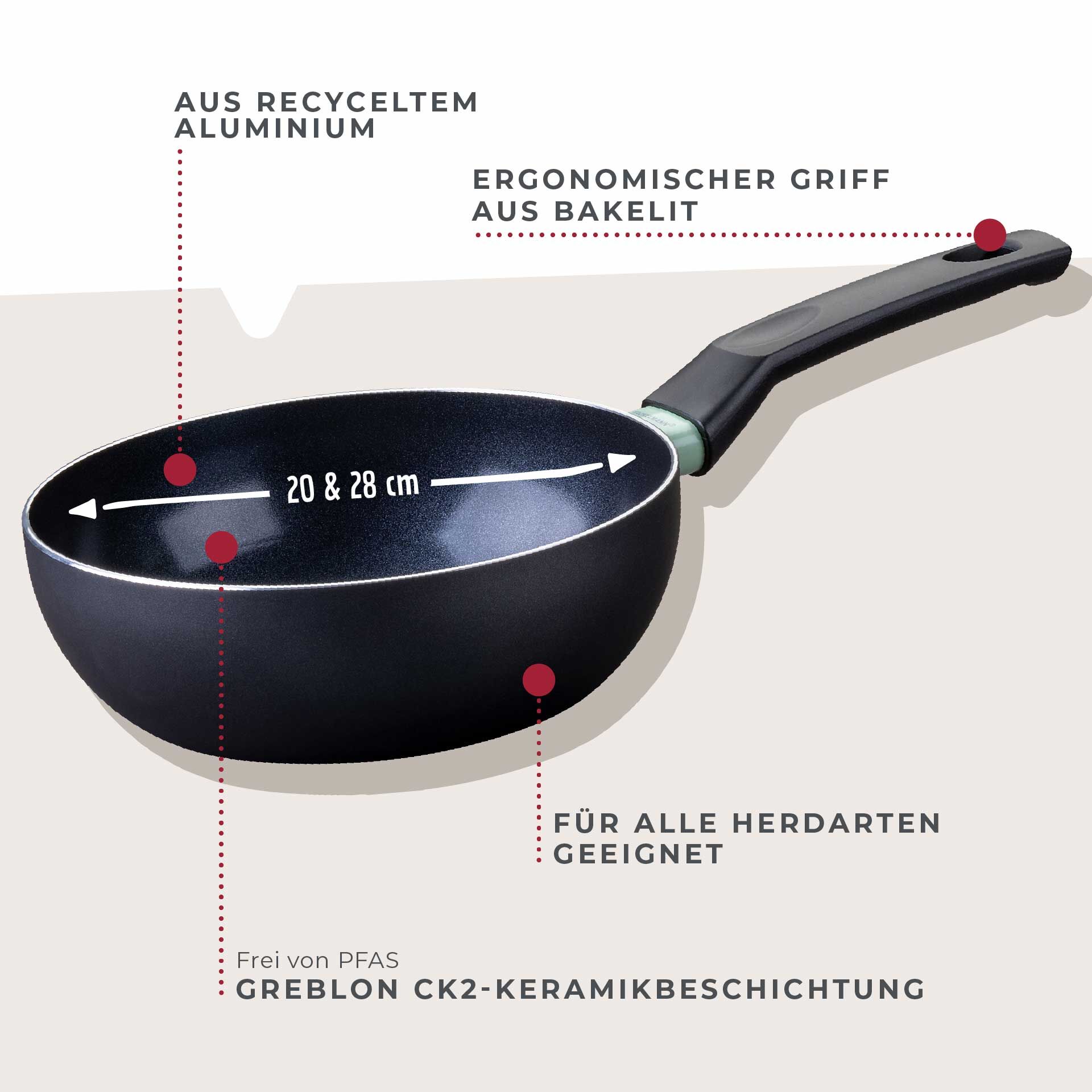 Wokpfannen-Set "Brandao", Keramik, antihaft, Ø20+28cm, 2-tlg.