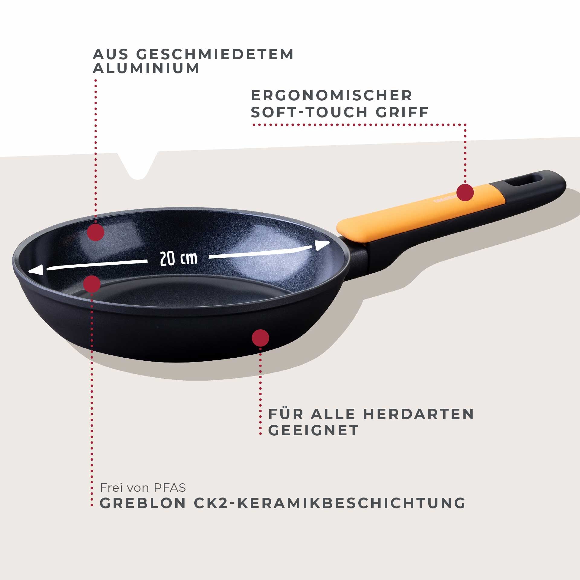 Bratpfanne Soft Collection, Keramik, antihaft, Ø20cm