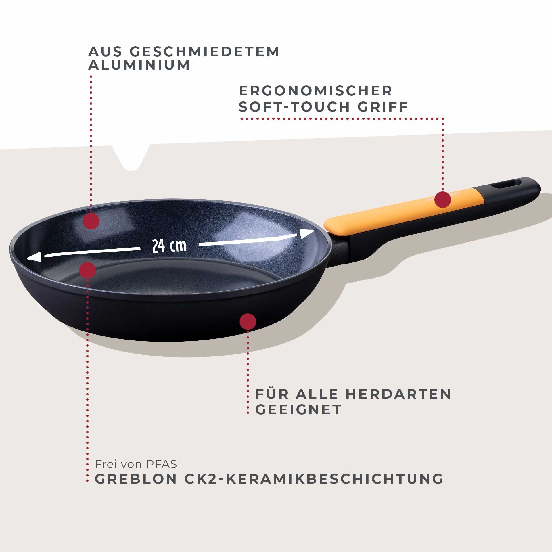 Bratpfanne Soft Collection, Keramik, antihaft, Ø24cm