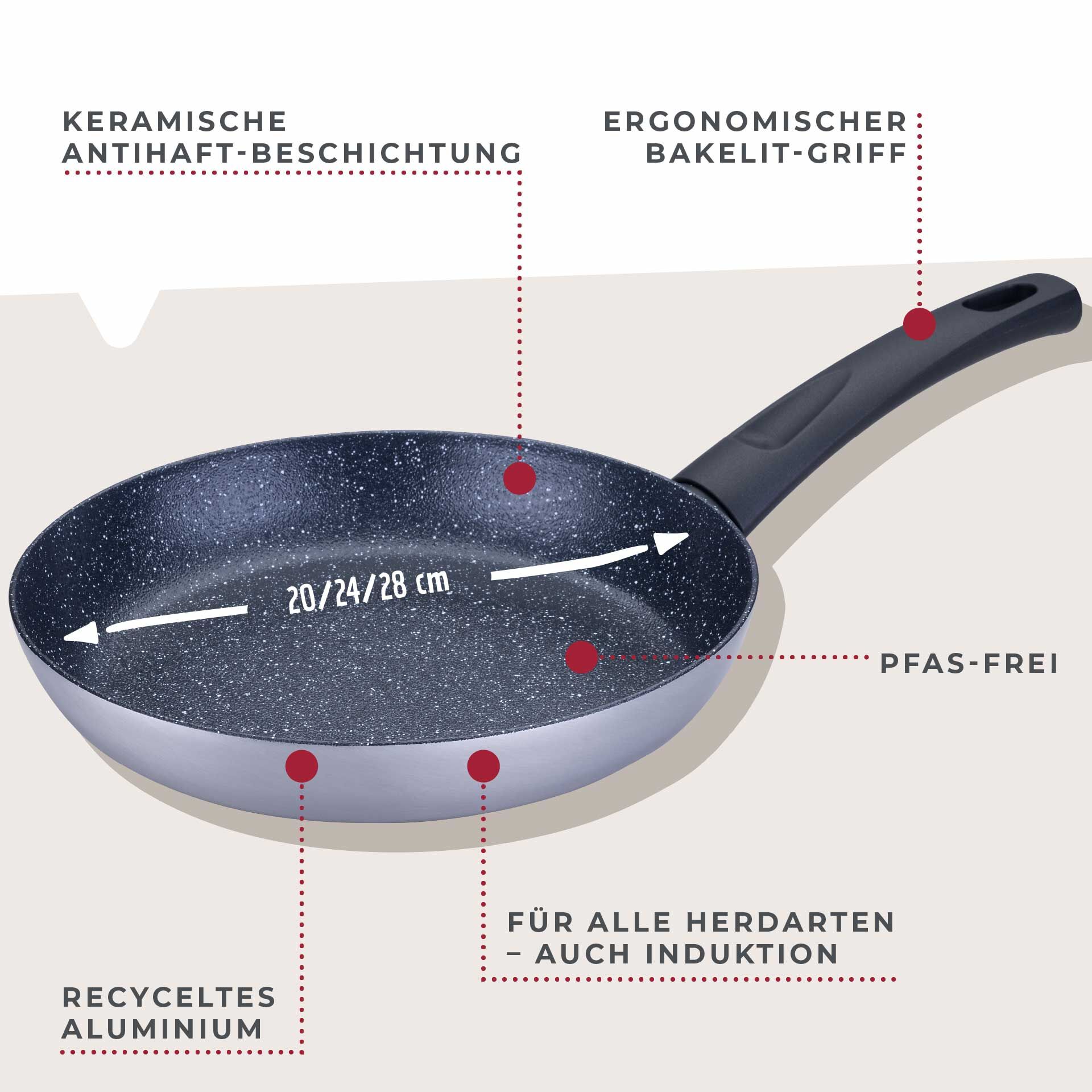 Bratpfannen-Set "Crisp", Keramik, antihaft, Ø20/24/28cm, 3-tlg.
