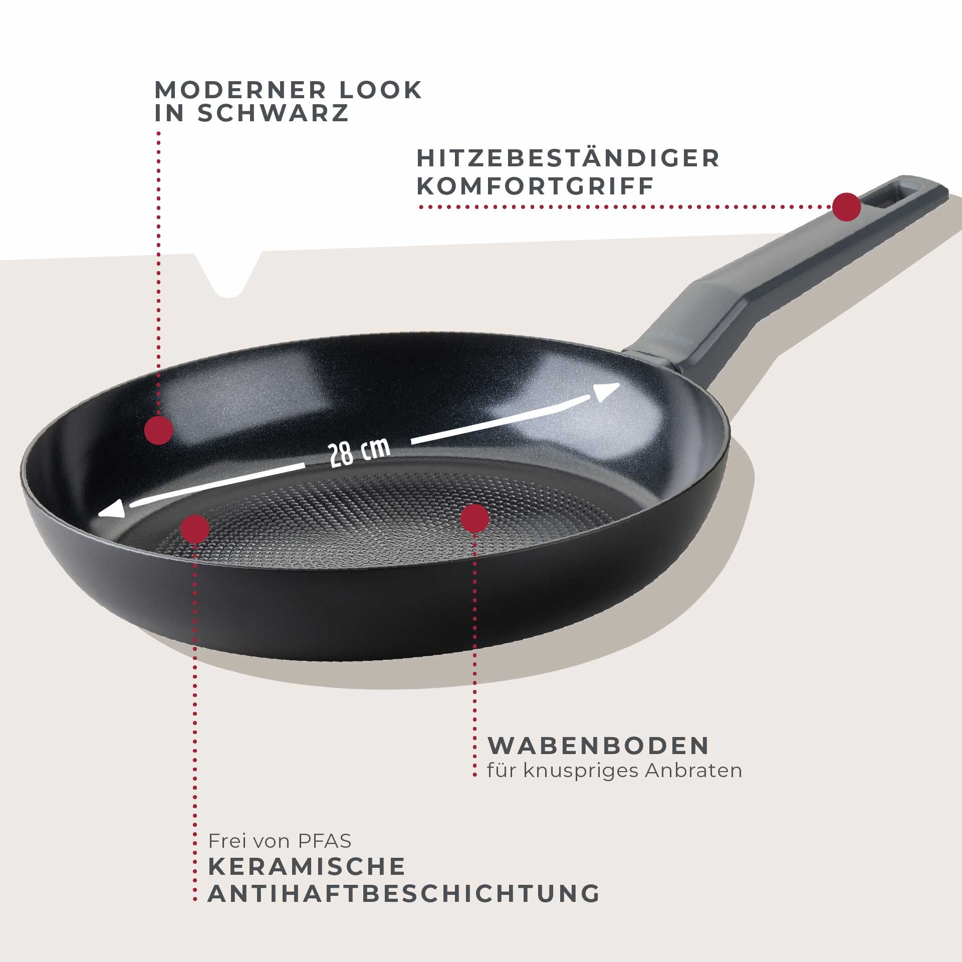 Bratpfanne Statement, Keramik, antihaft, Ø28cm