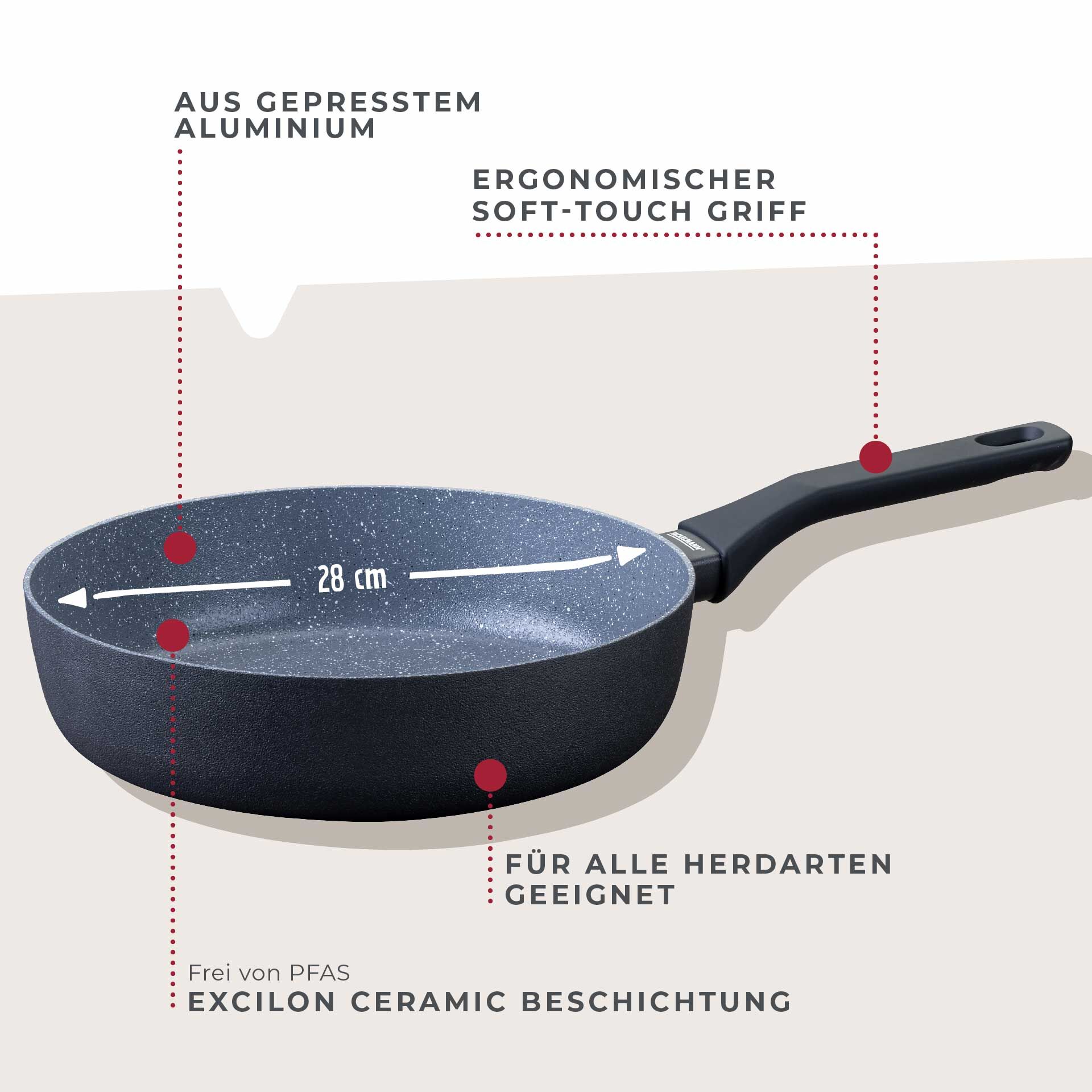 Hochrandpfanne, Keramik, antihaft, Ø28cm