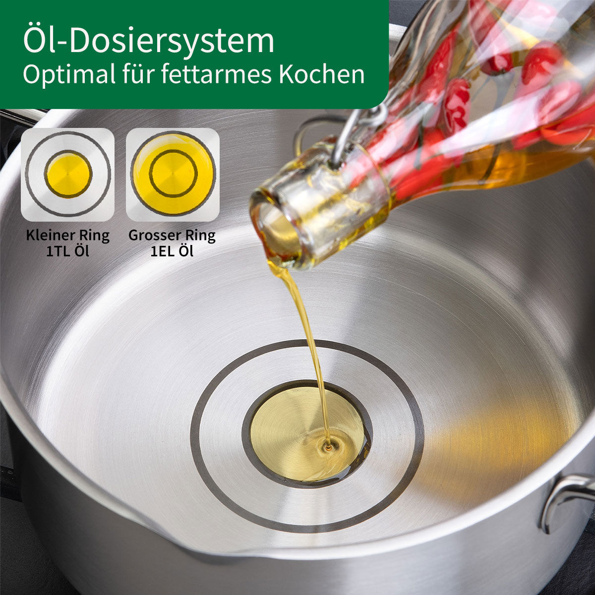 Topf-Set München, 5-teilig Topf-Set München, 5-teilig