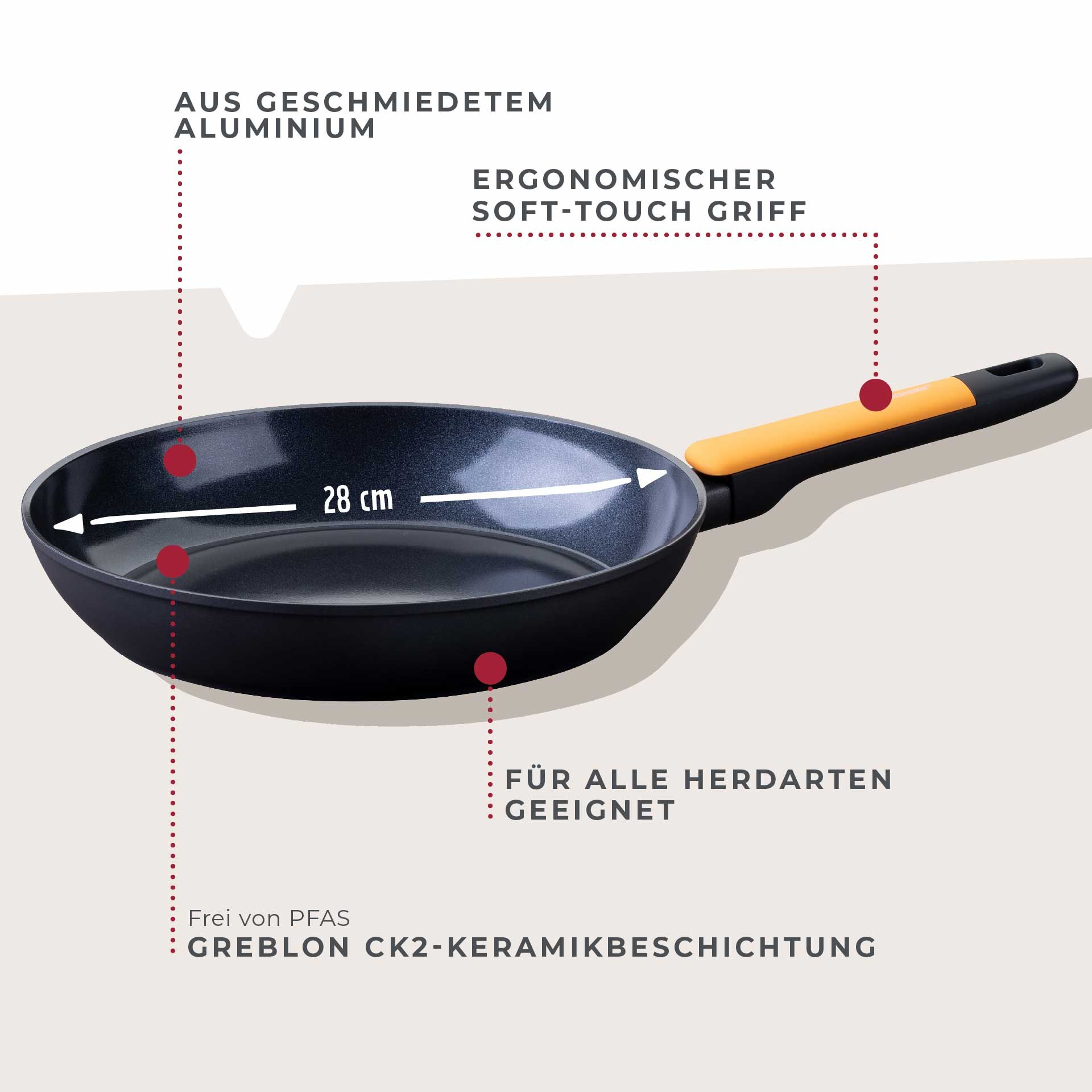 Bratpfanne Soft Collection, Keramik, antihaft, Ø28cm