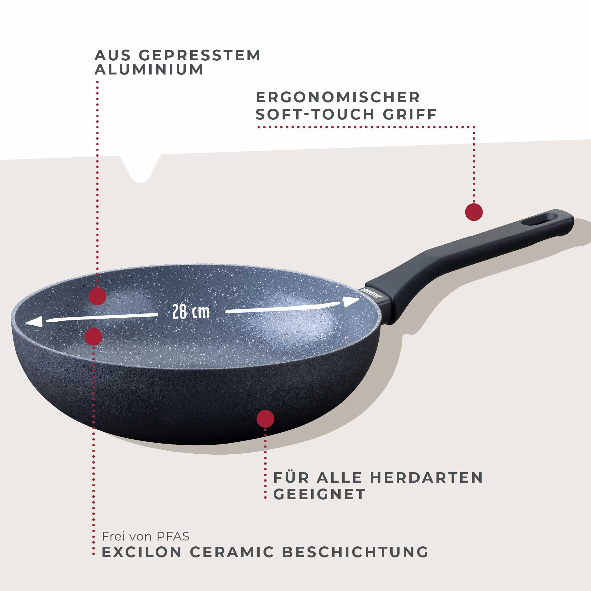 Wokpfanne Cosmo, antihaft, Ø28cm