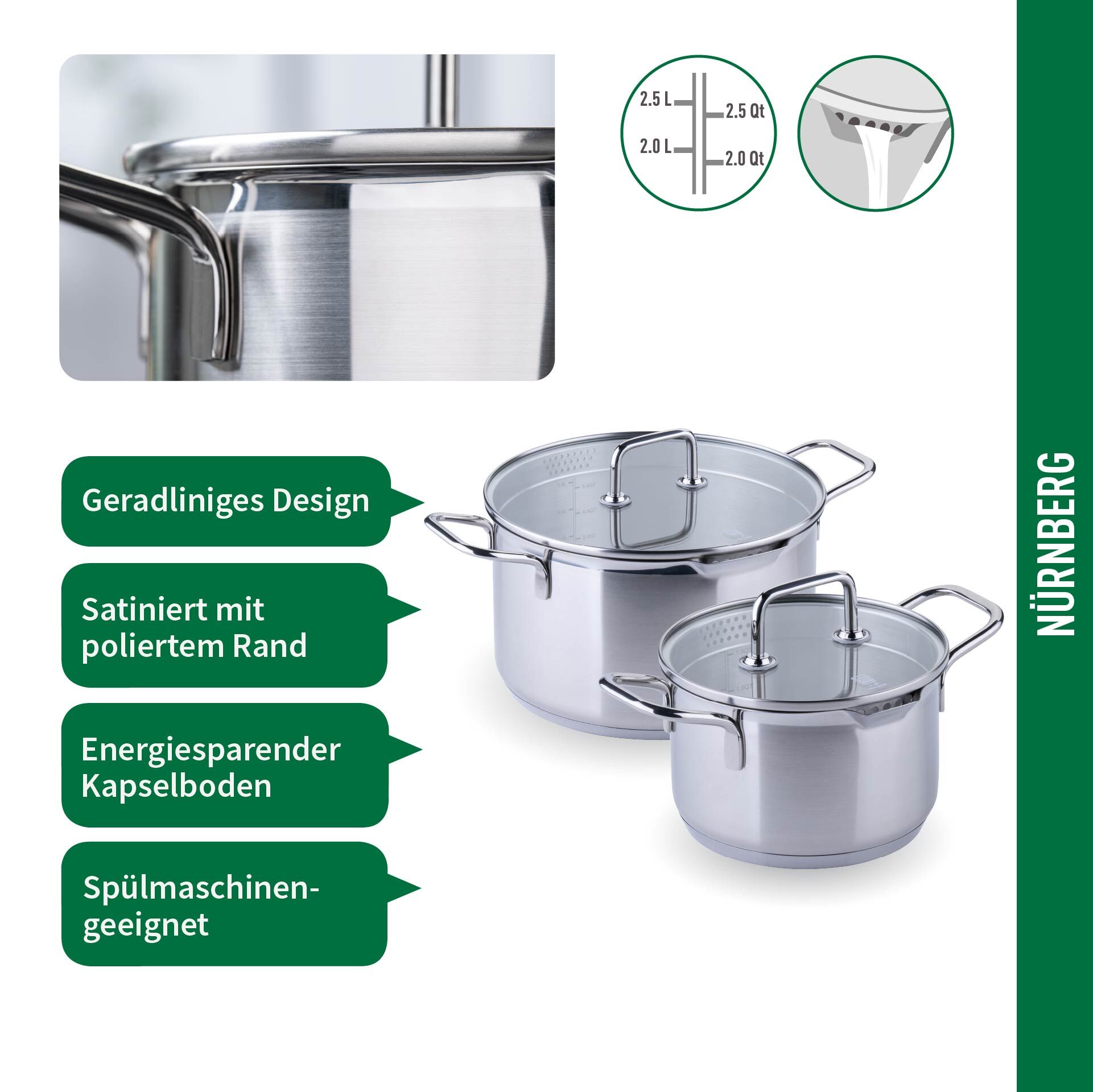 Topfset "Nürnberg", Ø16+24cm, 4tlg.