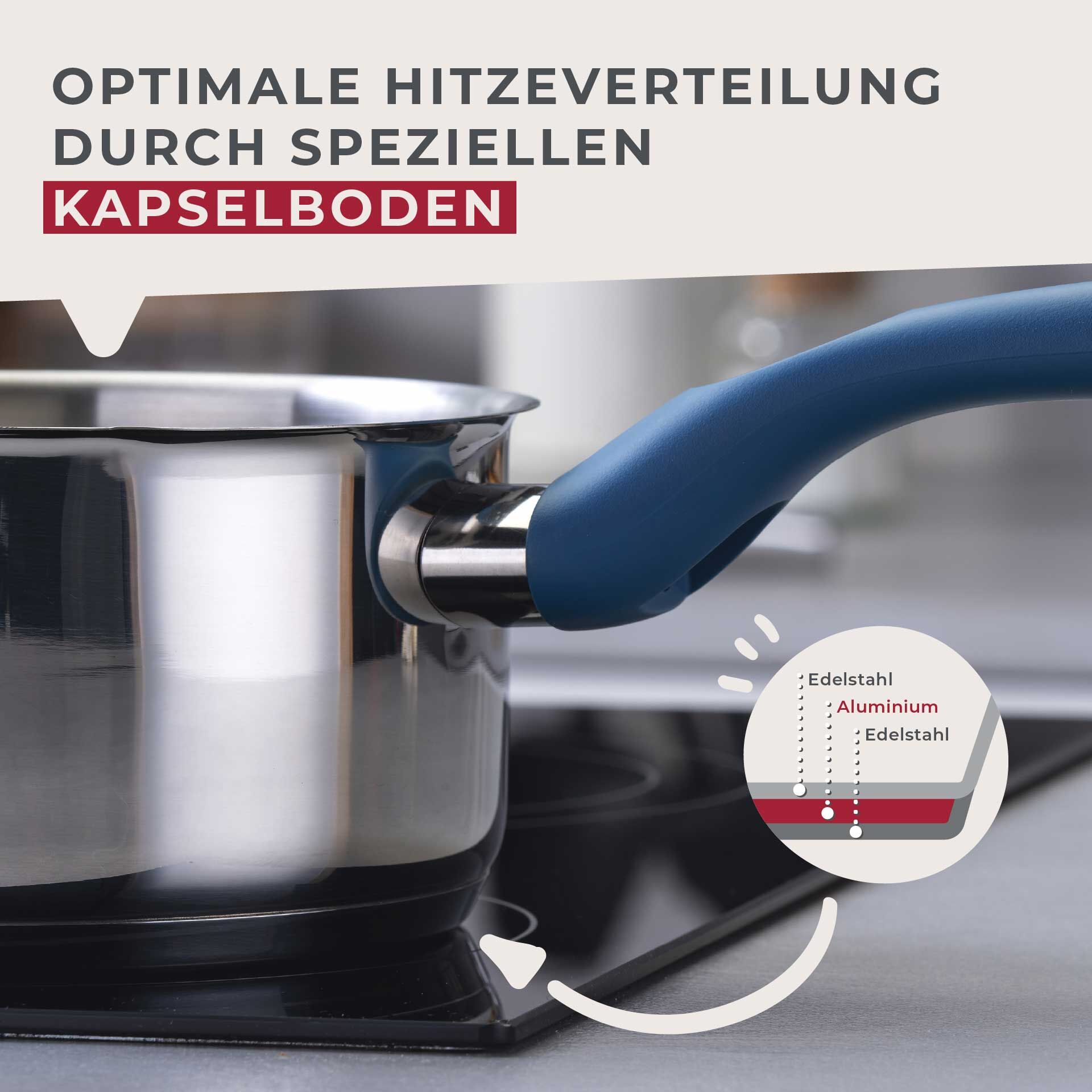 Stielkasserolle Essential, Ø12cm, blau