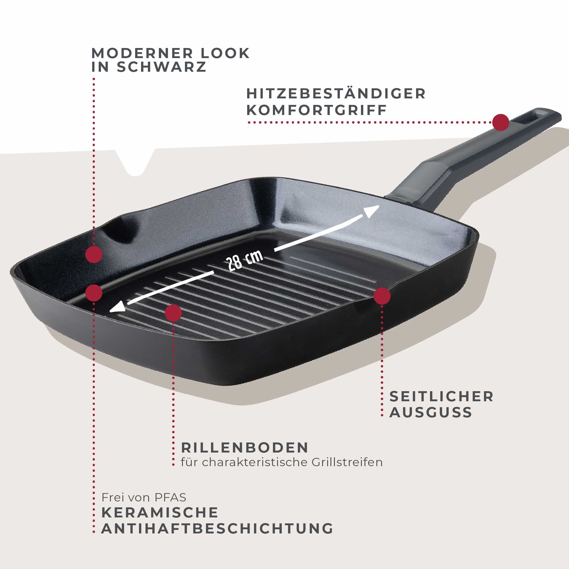 Grillpfanne Statement, Keramik, antihaft, Ø28cm