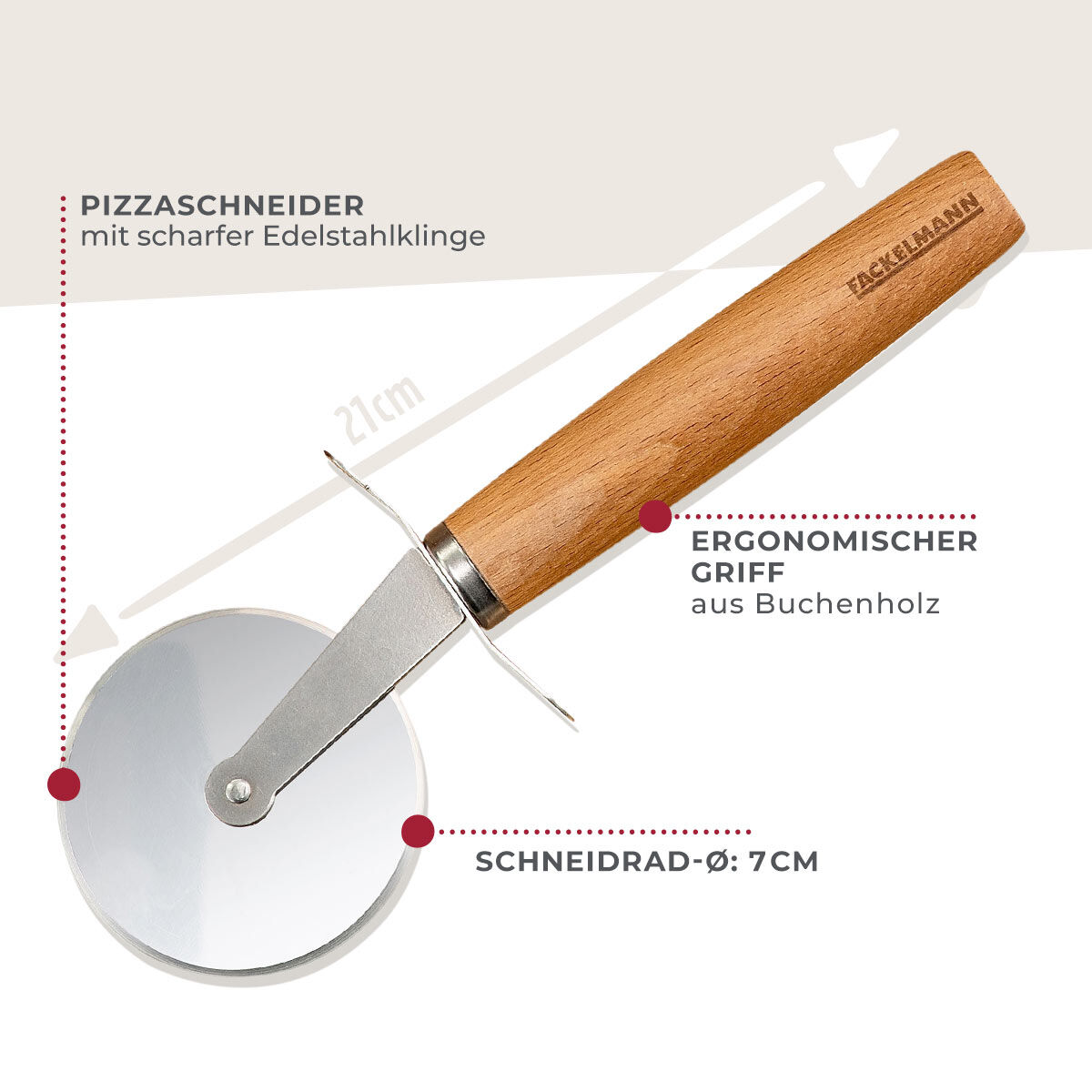 Pizzaschneider, FAIR