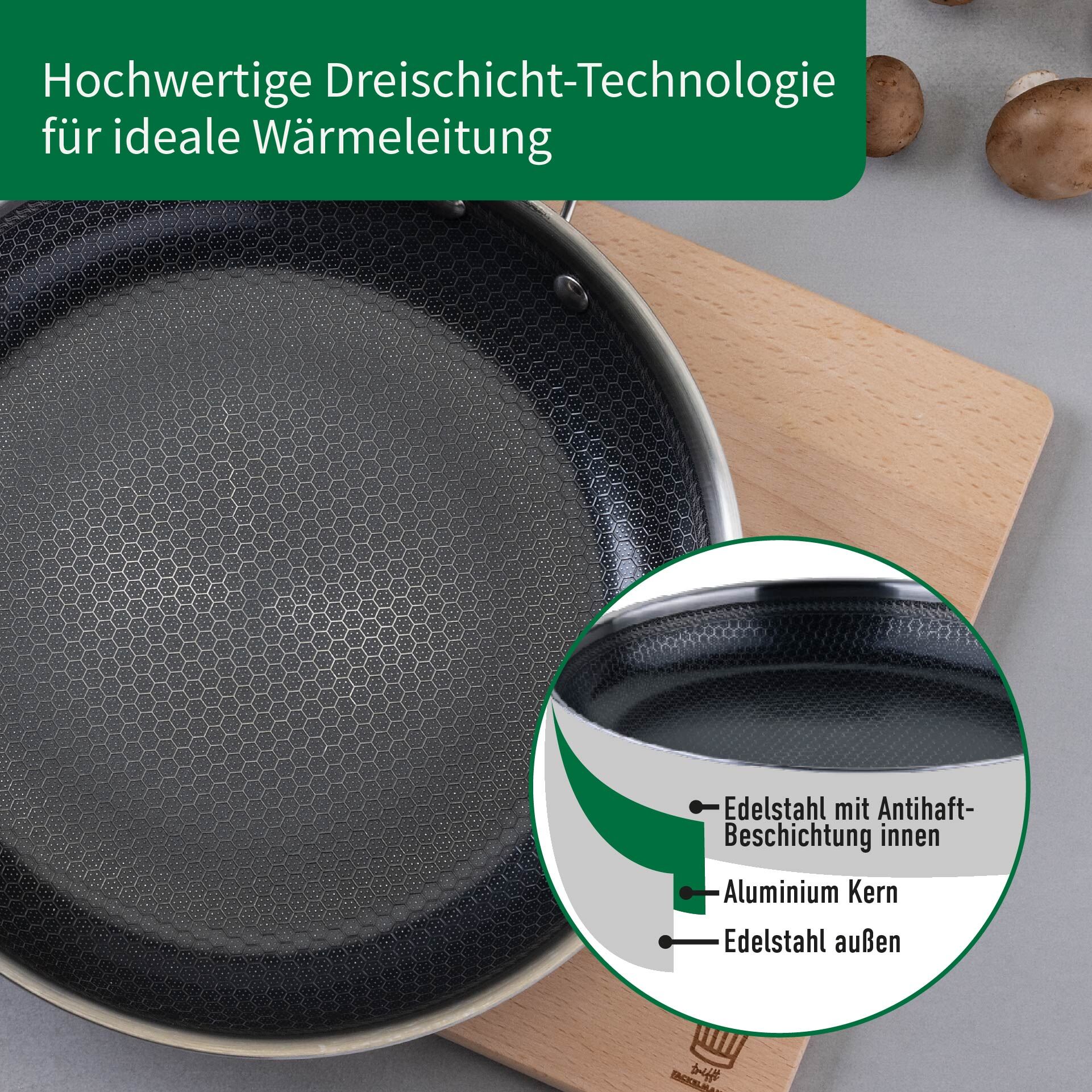 Pfannen-Set Kiel  Ø24+28cm